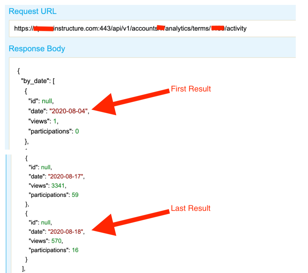 Canvas API JSON.png Canvas API JSON.png
